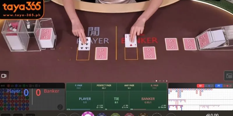 Baccarat - The national casino game, extremely easy to play