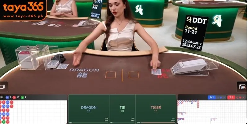 Dragon Tiger - Quick and easy winning