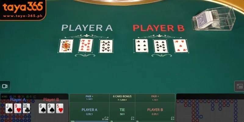 Poker - High-intelligence gaming
