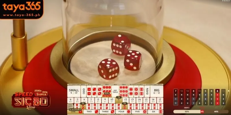 Sic Bo - Extremely popular three-dice game