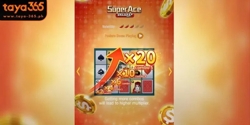 Introduction to Super Ace Deluxe Taya365
