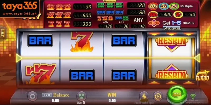 Payout Symbols in Crazy777