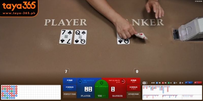 Effective Baccarat Betting Strategies at Taya365