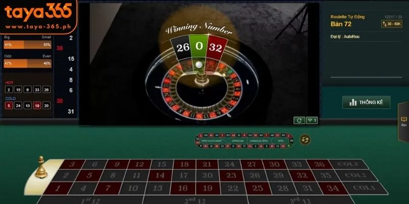 Effective Roulette Betting Tips